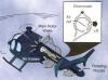 NOTAR No Tail Rotor helikopter mkdse 2 rsz