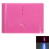 j! Egyedlll Dupla USB-s 15000mAh Kls Powerbank tlt iPhone 5S-hez!