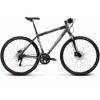 Kross Evado 7.0 kerkpr