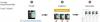 Conrad Utnfut csatlakoz adapter 13 7 plus SecoRt 50110