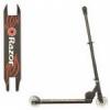 Razor Black Label Roller