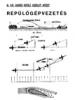 A Magyar Kirlyi Honvd Repl Ksrleti Intzet 1943 ban kiadott fzete amiben a replgp vezets veszlyeire hvja fl a figyelmet Tartalmaz elmleti gyakorlati s szablyzatbl vett tananyagot sok brval magyarzattal 45 oldal