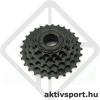 Kerkpr MTB 5-s Racsni Indexes